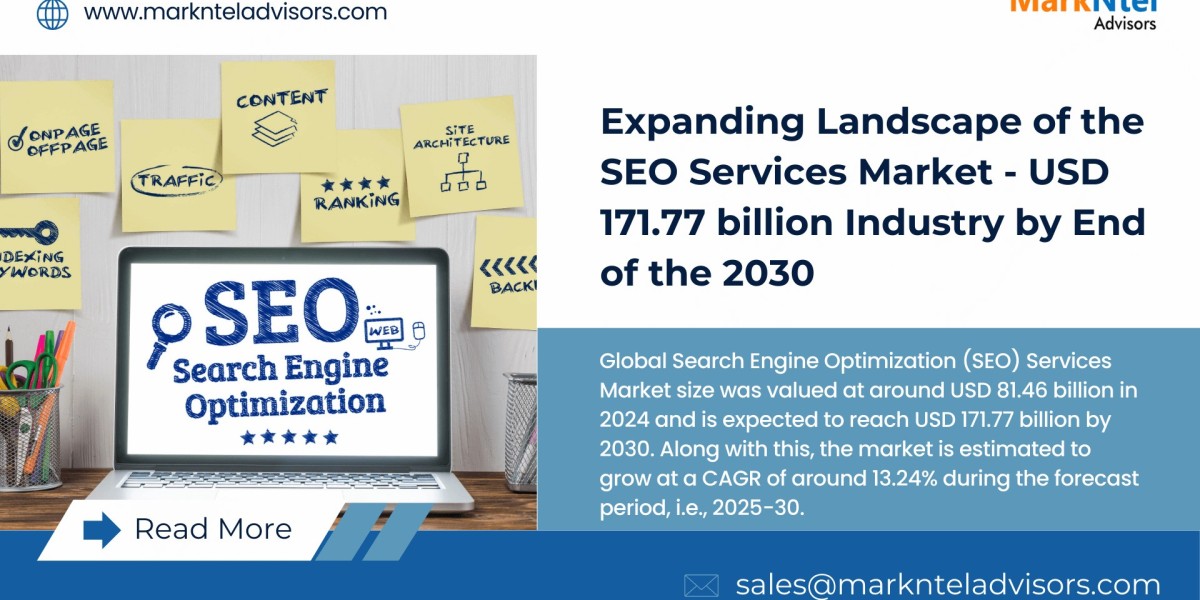 SEO Services Market Executive Summary, Trends and Forecast 2030
