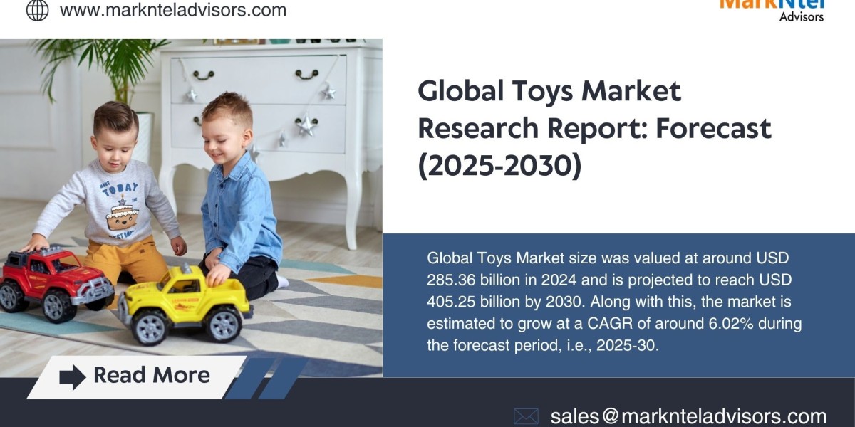 Toys Market Overview, Segments and Growth Insights 2030