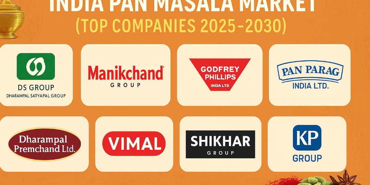 India Pan Masala Market Summary, Trends and Projections 2030