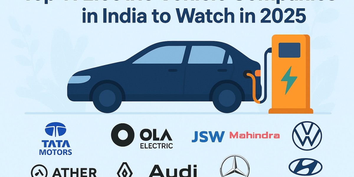 India Electric Vehicle Market Forecast with Charts & Visual Insights