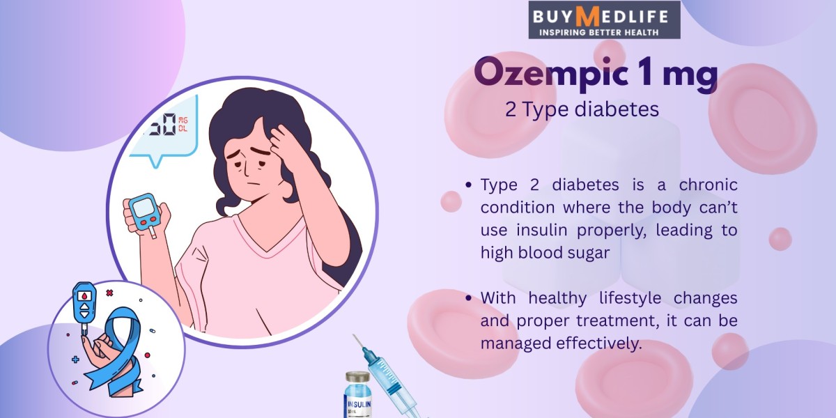 Ozempic 1 mg – Achieve Your Wellness Goals