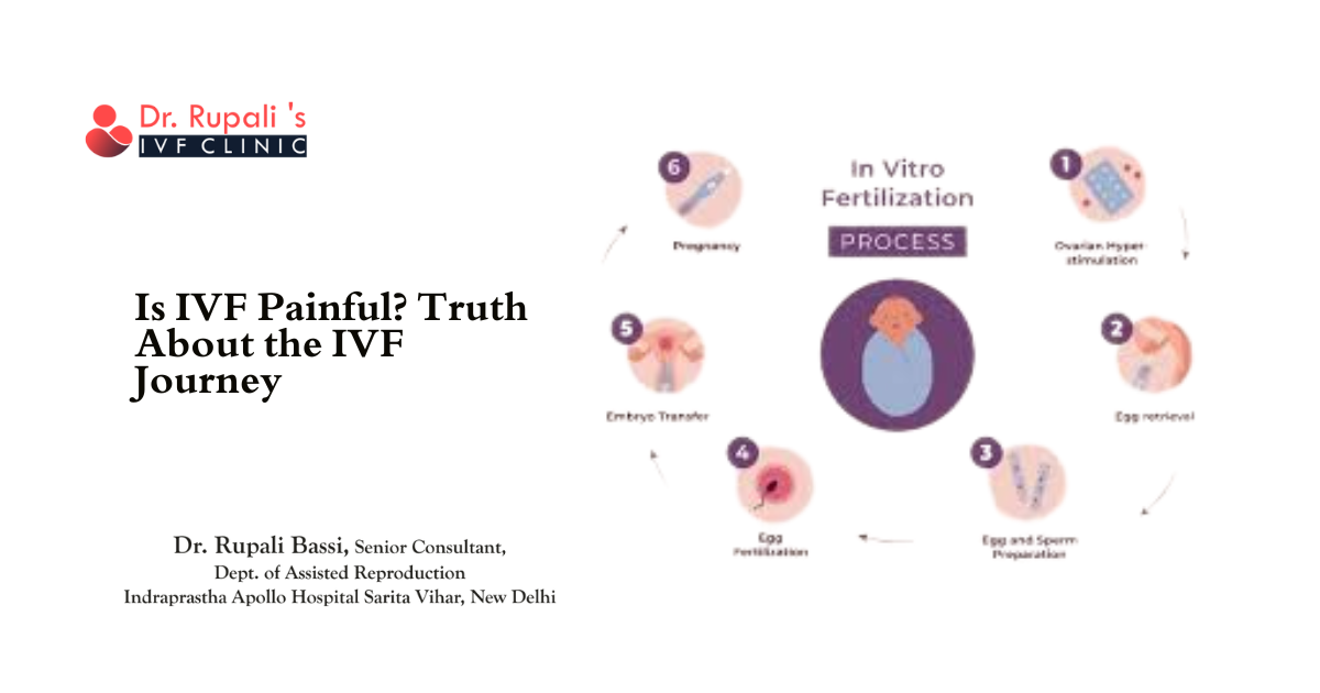 best ivf doctor in delhi ncr | ivf specialist doctor in delhi | bestivfclinic