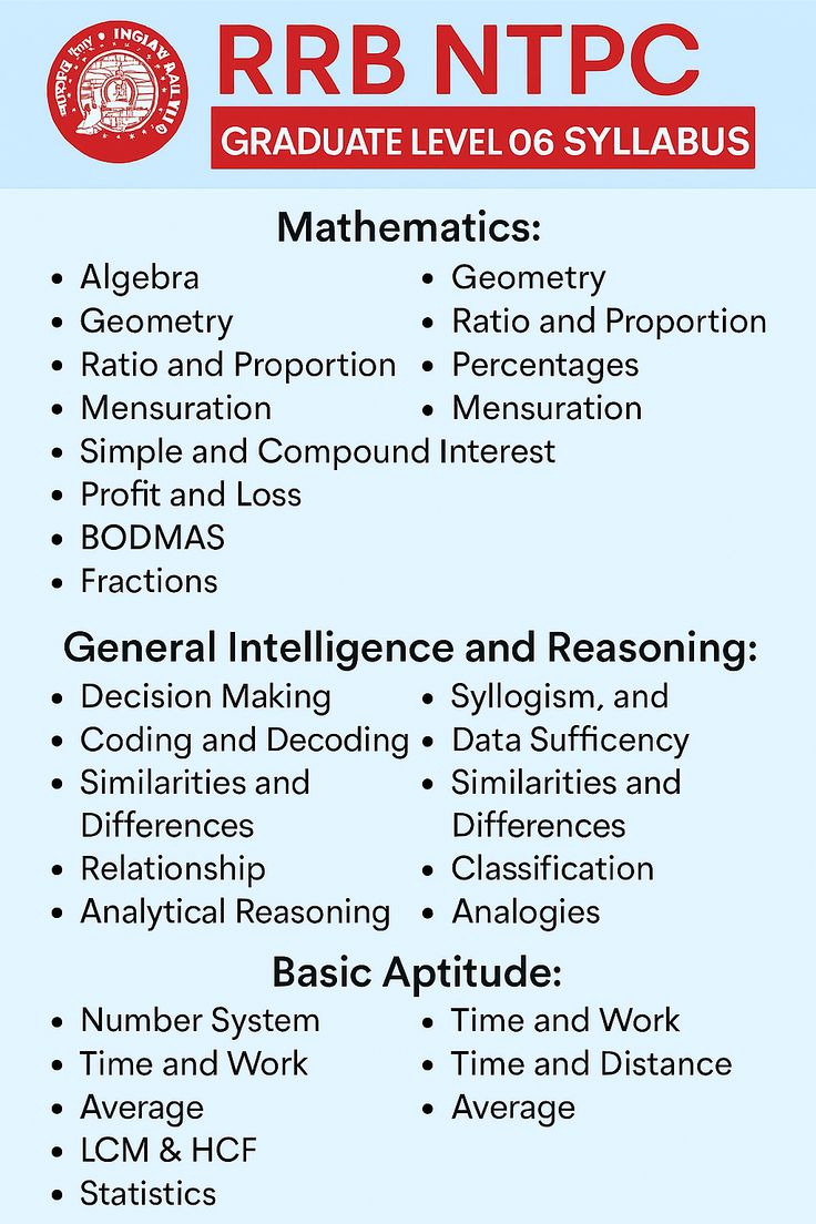RRB NTPC Graduate Level 06 Syllabus