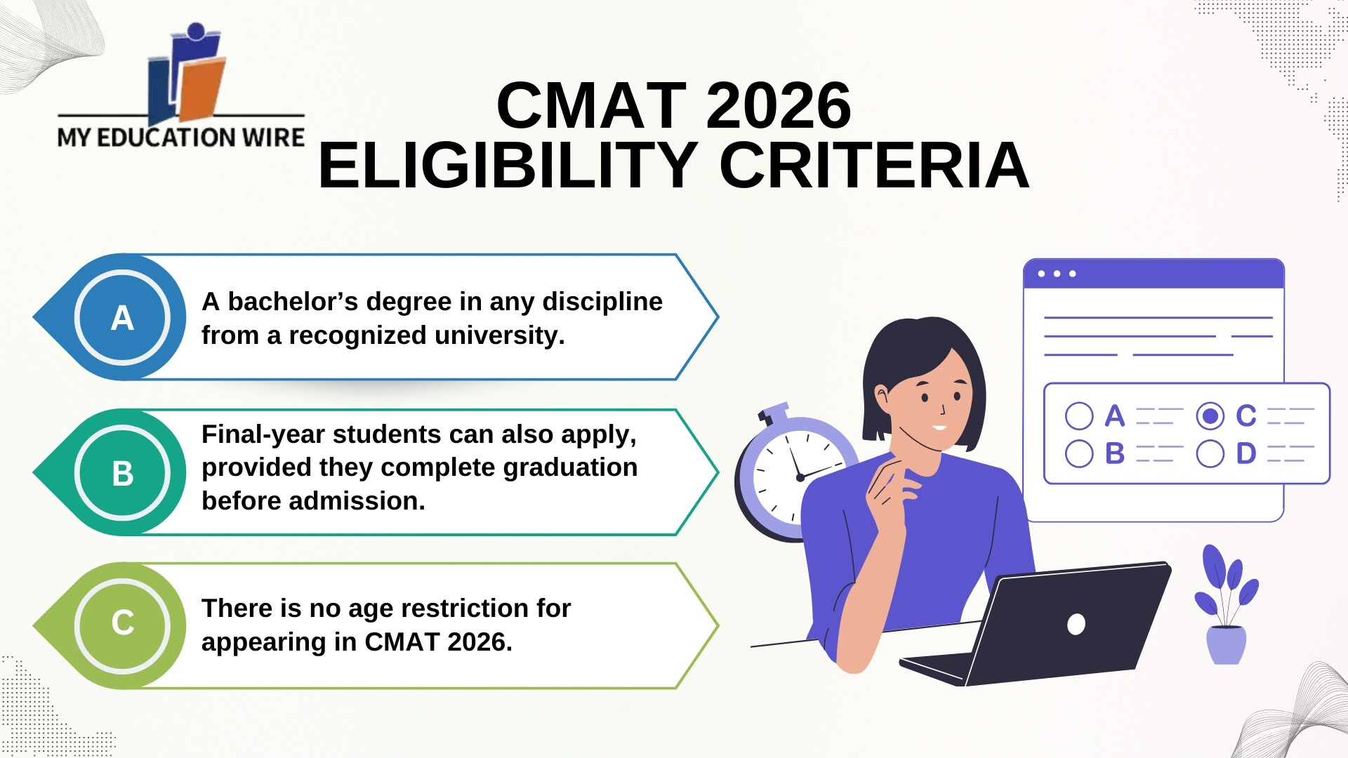 CMAT 2026 Eligibility Criteria - Gifyu